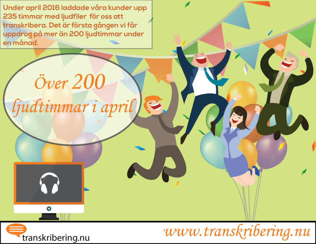 Under april 2016 laddade våra kunder upp 235 timmar med ljudfiler